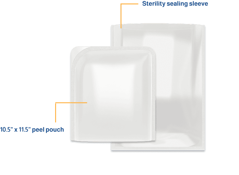 CranioLoc® Plus Add-On