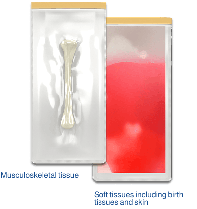 Musculoskeletal tissue and Soft tissues including birth tissues and skin